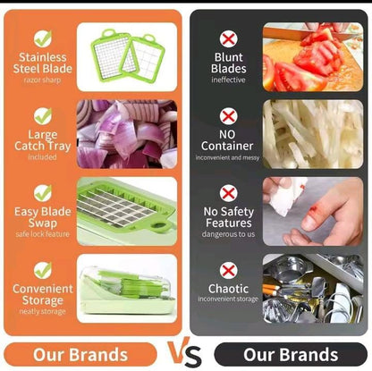 Multifunctional Vegetable Chopper & Slicer